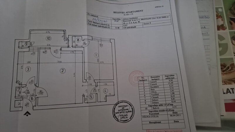 Unirii, Universitate, vizavi Magazinul Cocor, comision 0%, negociabil